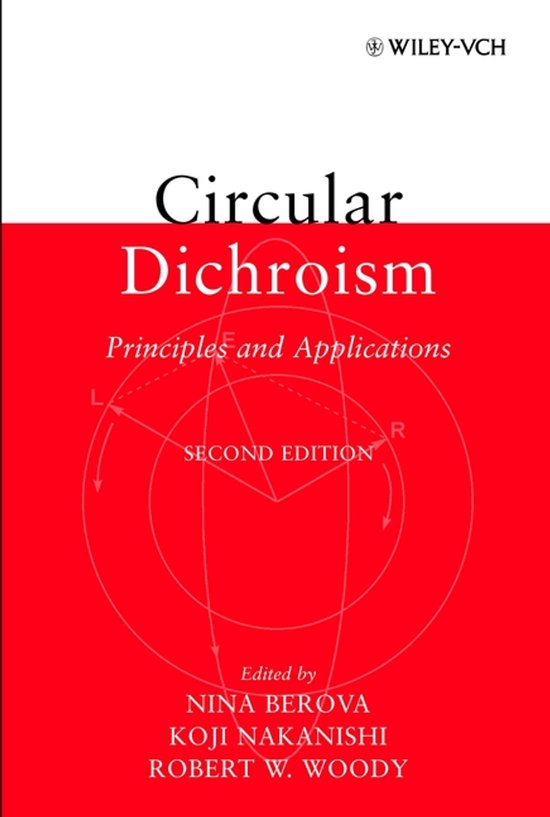 Circular Dichroism - cover