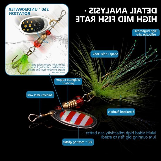 Complete Set van 43 Stuks Visserslures met Haak, Levensgetrouwe Vissersaccessoires en Opbergdoos voor Spinner en Swimbait — afbeelding 2