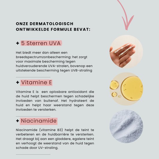 Een close-up van een hand met witte crème, een druppel olie en een stapel wit poeder met Nederlandse tekst over de formule.