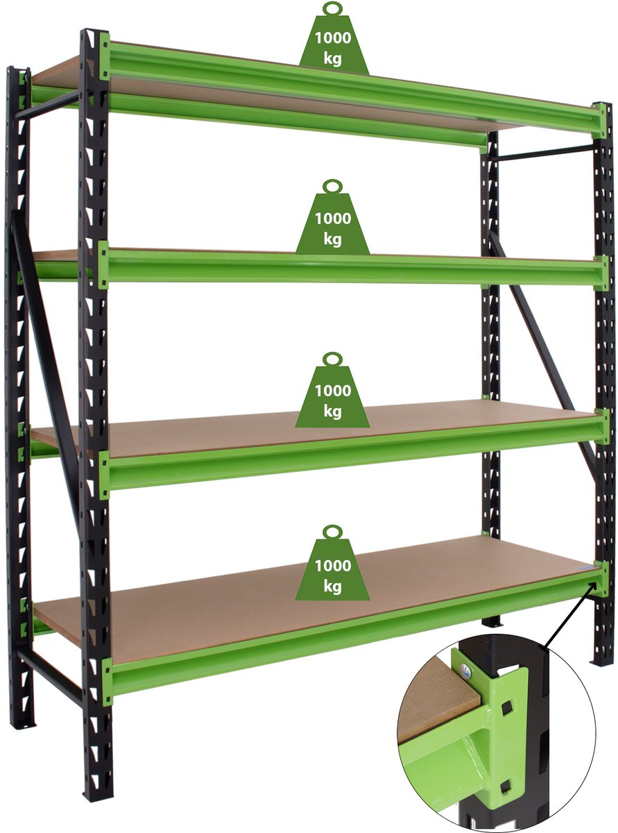 TRUTZHOLM - Milo Industrieel Rek 200x190x60 cm - 4 Niveaus - 4000 kg - Insteekbaar - Zwaar Lastrek - Opbergrek - Werkplaats