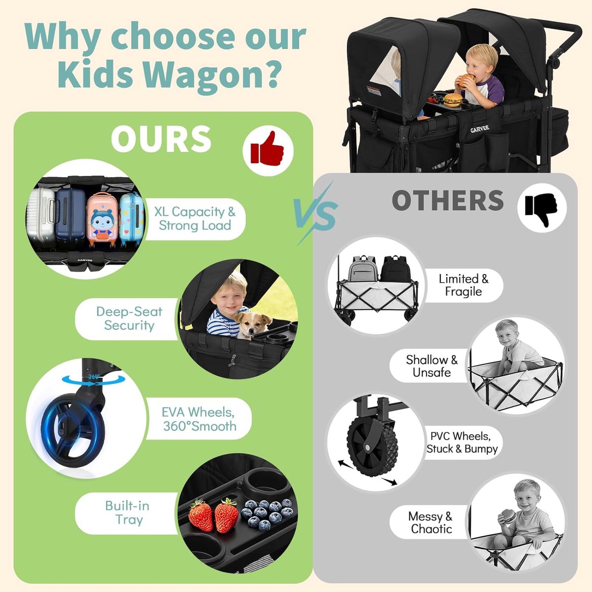 Opvouwbare Bolderkar voor 2 Kinderen met Dubbel Dak en 5-Puntsgordel - Wandelwagen met Afneembaar Dienblad & Opbergtas - Tot 60 kg - Schokdempende Wielen — afbeelding 6