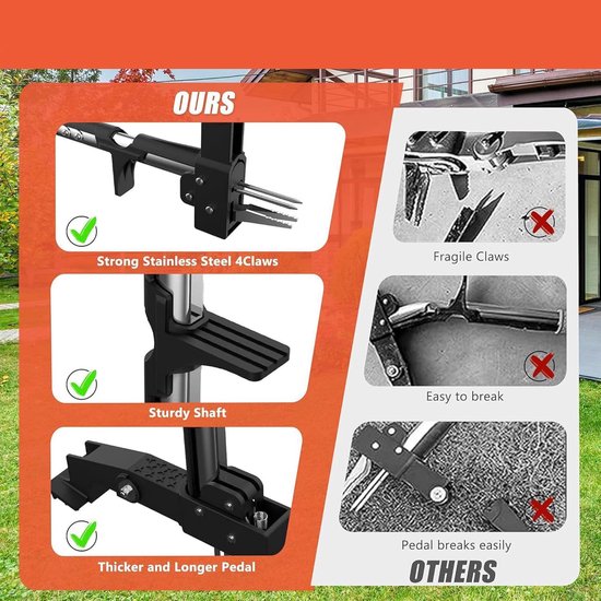 Onkruidtrekker Lange Steel - Wiedergereedschap Gazon - Onkruid Verwijderen - Staande Bediening - 100 cm - Zilverkleurig — afbeelding 2