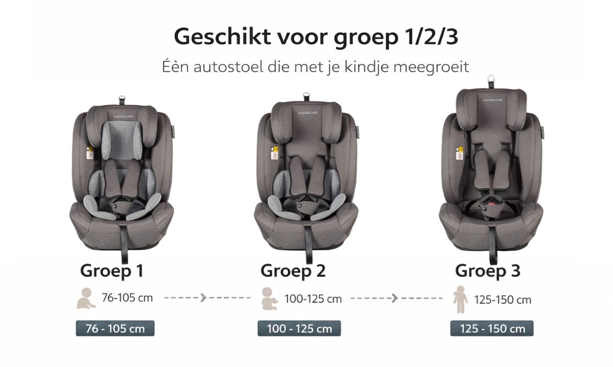 X Adventure Autostoel Premium Groep 1/2/3 9-36 kg (76 tot 150 cm) - Vanaf 15 maanden tot 12 jaar - Gordel - i-Size - Meegroei Autostoel - Grijs thumbnail 6