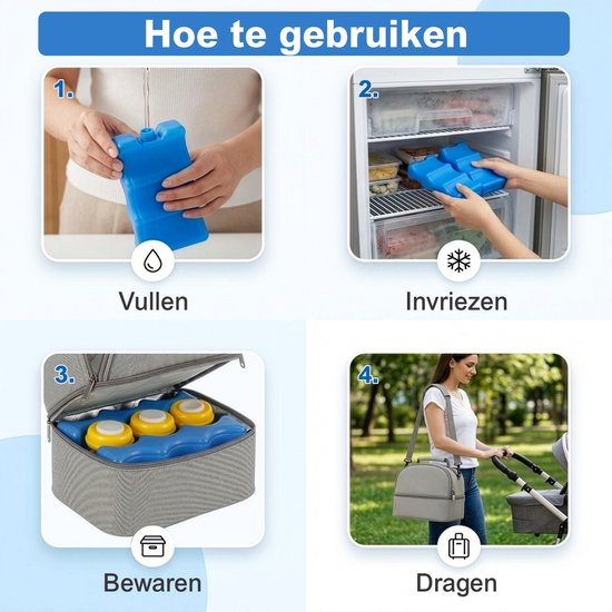 Heevli® Kolftas met 2 koelelementen - Moedermelk koeltas - Koeltas - Babyfles koeltas - Babymelk koelen - koeltas borstvoeding - Moedermelk tot 12 uur Koel — afbeelding 5