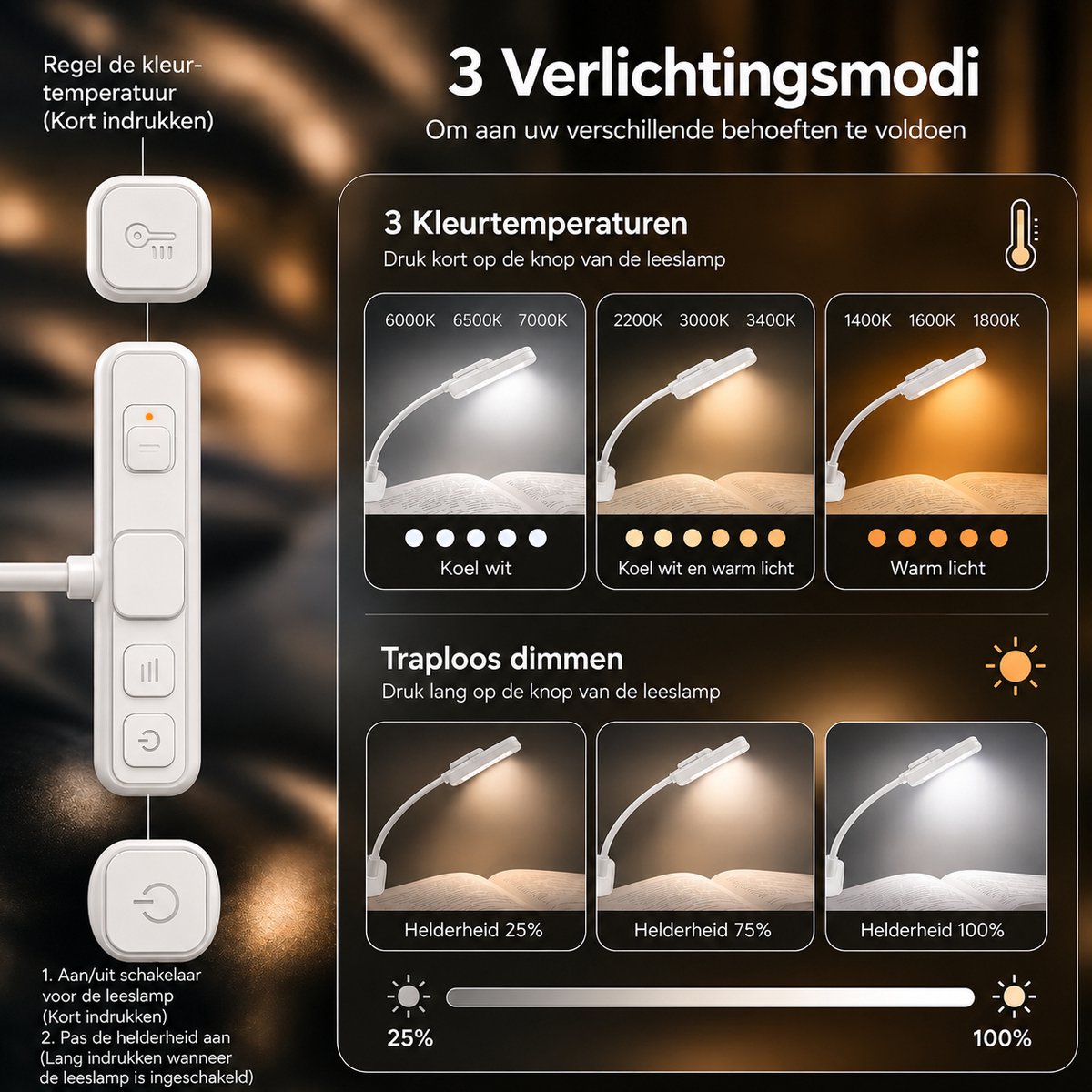 Sounix LED Leeslampje voor Boek met Klem - 315° draaibaar Leeslamp - 24 LED - Boeklampje met 3 Lichtstanden - Oplaadbare boeklamp USB - Dimbaar - Wit — cadeau in Gadgets - foto 4
