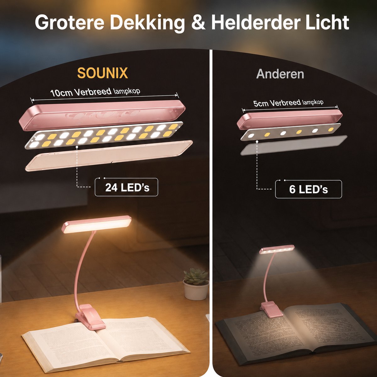 Sounix LED Leeslampje voor Boek met Klem - 315° draaibaar Leeslamp - 24 LED - Boeklampje met 3 Lichtstanden - Oplaadbare boeklamp USB - Dimbaar - Roze — cadeau in Gadgets - foto 8