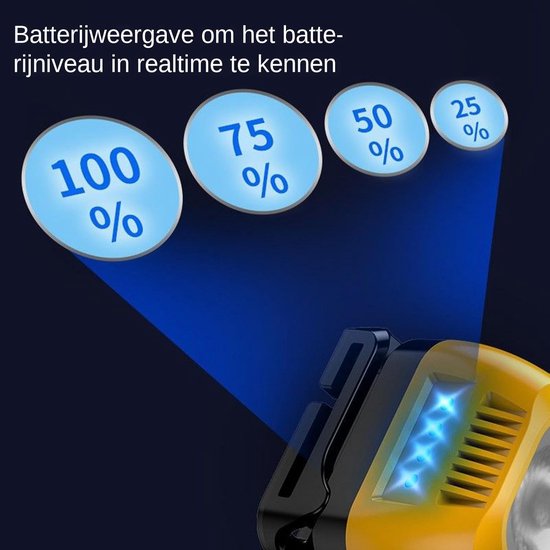 Fietsverlichting Voorlicht - Oplaadbare Koplamp - Nachtelijk Rijden - 1000 Lumen Waterdicht - 3200 mAh Batterij - Zwart — afbeelding 3