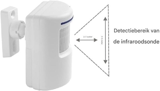 TOVBMUP Proximity deurbel - draadloos deuralarm - met 1 elektronische plug-in ontvanger, 1 PIR bewegingsmelder — afbeelding 4