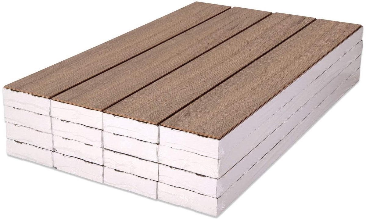 Laminaatvloer - Houten vloer - Woonkamer inrichten - Krasbestendig oppervlak - 2131 m² pak