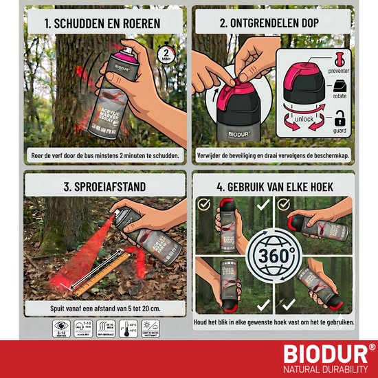 Handleiding voor het gebruik van spuitbus BIODUR, schudden, ontgrendelen, sproeien, spuiten vanuit elke hoek.