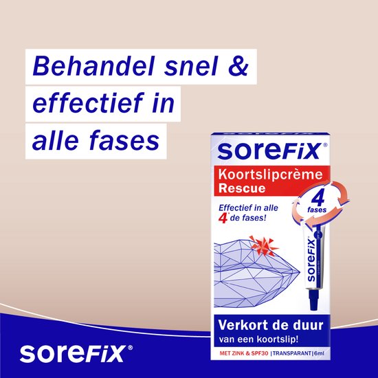 Doosje SoreFix Rescue koortslipcrème. Effectief in alle 4 de fases. Tekst: 'Behandel snel & effectief in alle fases'.