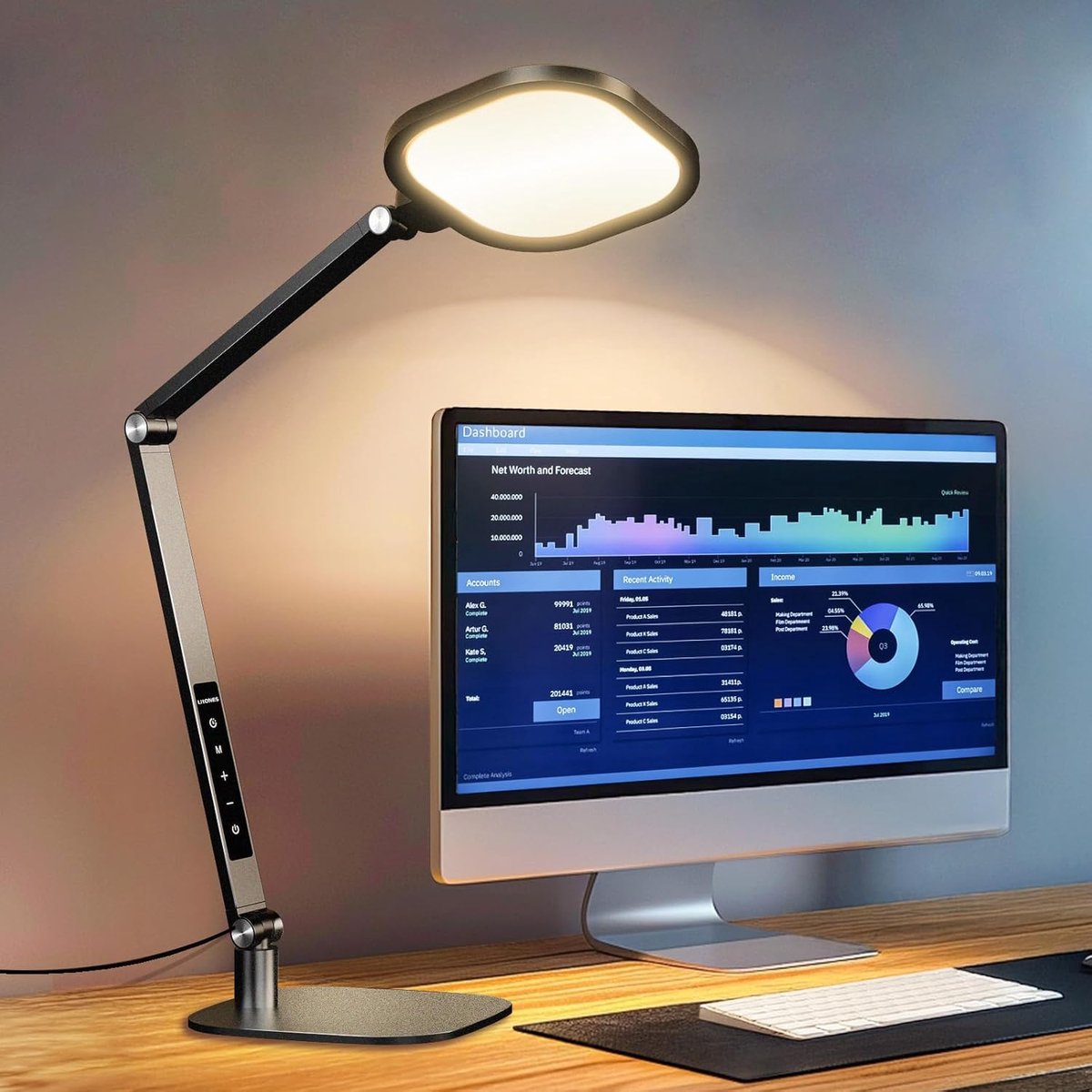 Lampen District - LED Bureaulamp Dimbaar – CRI 95 - 1200Lumen - Daglichtlamp