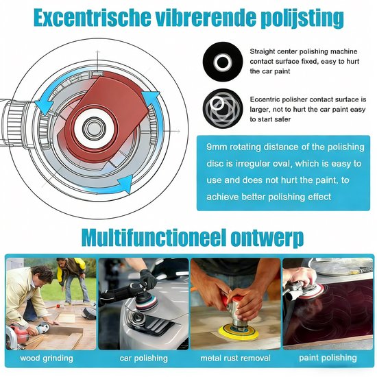 Poetsmachine Rijdend Omabeta Polijstmachine - Poetsmachine Auto - Polijstmachines ...