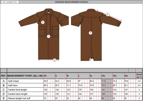 Lange waxjas Longrider Coat Scippis