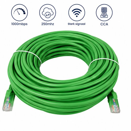 Groene CAT6 UTP netwerkkabel, opgerold, met aan beide zijden een doorzichtige RJ45-connector. Iconen tonen 1000mbps, 250mhz, sterk signaal en CCA.
