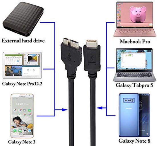 Type-C naar Micro-B kabel 5Gbps - Mobiele Harde Schijf Datakabel 1M Zwart — afbeelding 5