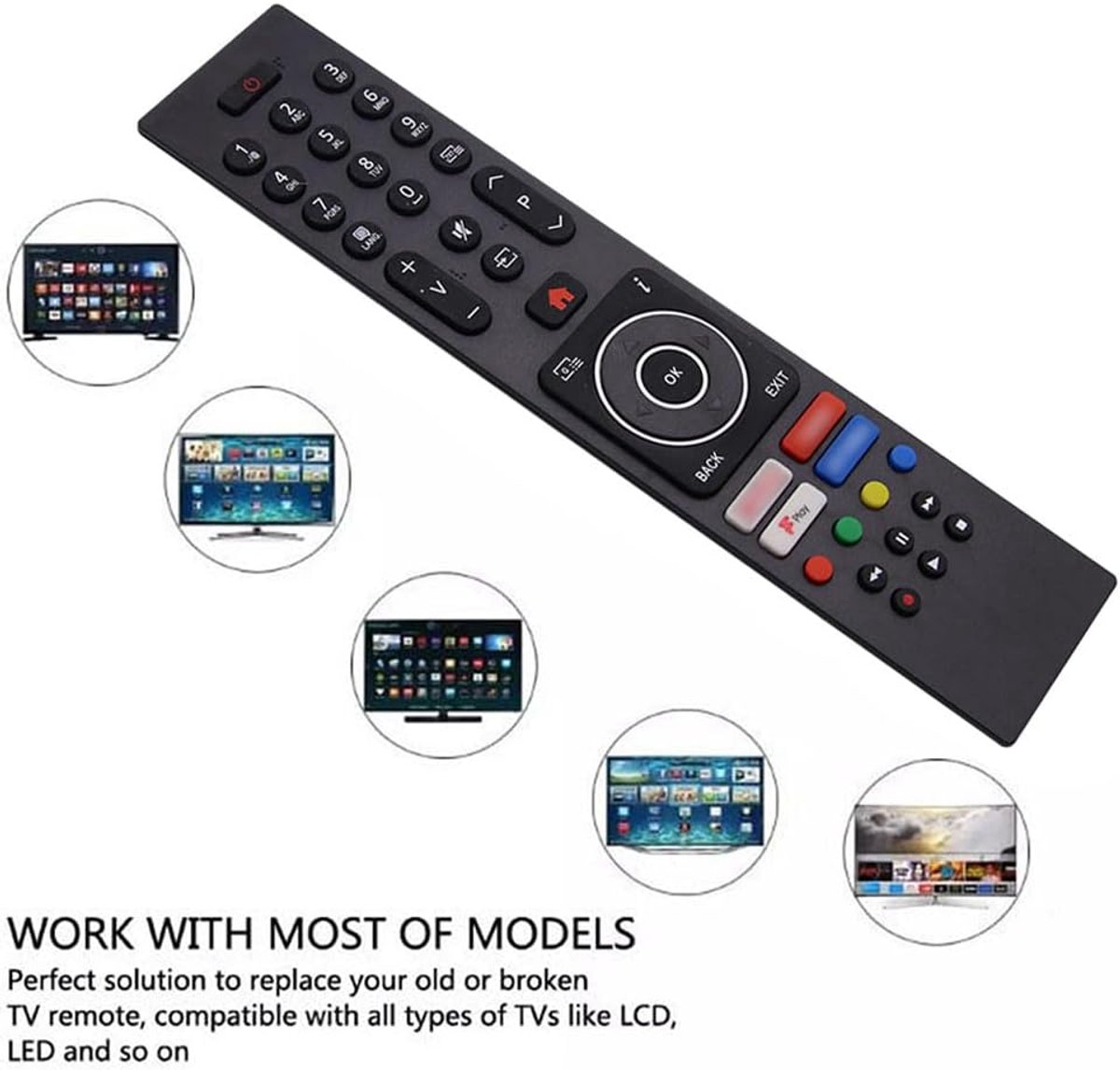 Geschikt voor universele afstandsbedieningen van smart-tv's zoals Polaroid, Luxor, Bush, Logik, Digihome, Finlux en Electriq.