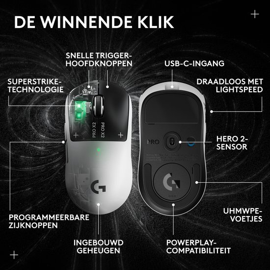 Gedetailleerde weergave van een witte gamingmuis, met de tekst 'De winnende klik', 'Snelle trigger-hoofdknopen', 'Superstrike-technologie', 'USB-C-ingang', 'Draadloos met LIGHTSPEED', 'HERO 2-sensor', 'Programmeerbare zijknopen', 'Ingebouwd geheugen', 'UHMWPE-voetjes' en 'POWERPLAY-compatibiliteit'.