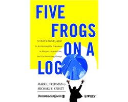 Five Frogs On A Log