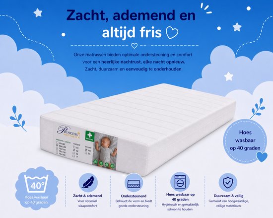 Ledikant-Baby-Princess Matras 60x120 x14 cm-SG25-Anti-allergische wasbare hoes met rits.
