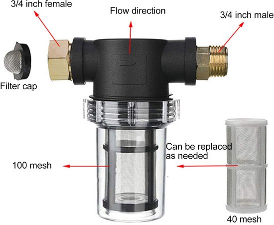 Dailygoods - Wasmachine Voorfilter voor Hogedrukreiniger en Waterfilter van Dailygoods — afbeelding 5