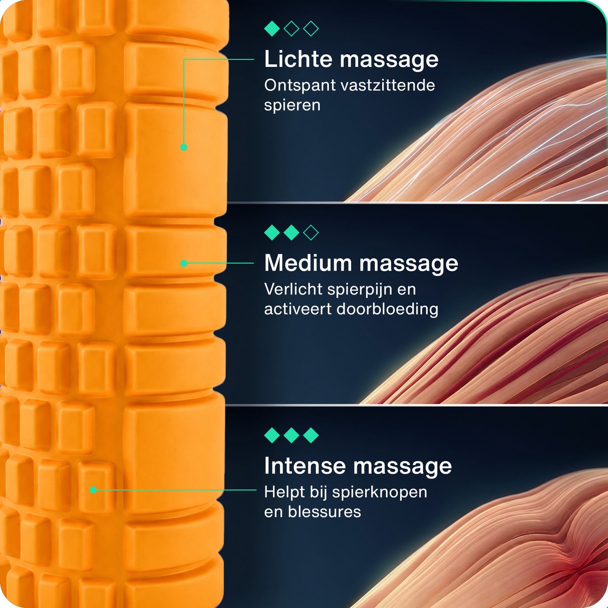 Hulser Foam Roller 33 cm – Massage roller – Fitness en Yoga foamroller – Oranje – Met digitale startgids - Voor triggerpoint massage - Grid Trigger thumbnail 3