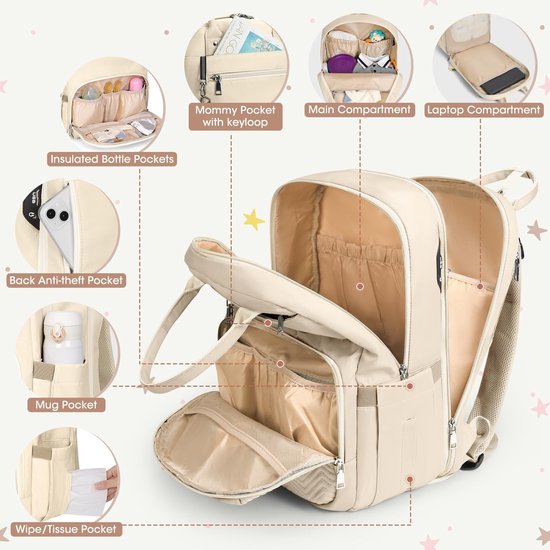 Dailygoody - Luierrugzak - Luiertas met Aankleedkussen - Grote Capaciteit - Uniseks - Multifunctionele Babytas - Geschikt voor Mama en Papa van Merkloos — afbeelding 4