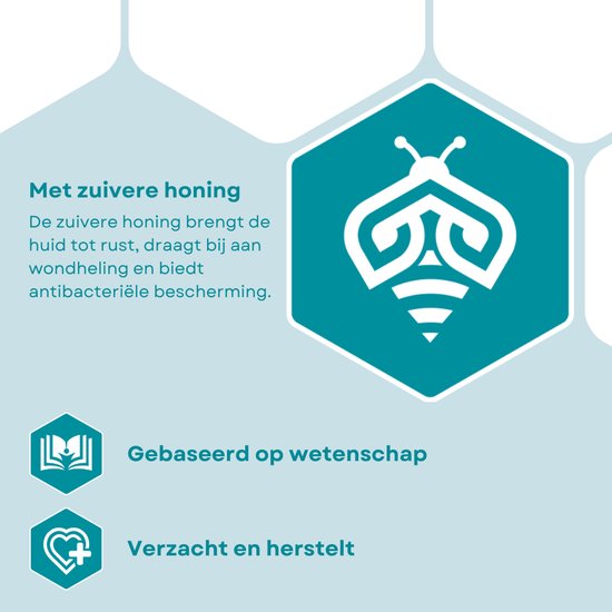 AnaMel Honingzalf - Bij anale ongemakken zoals aambeien-fissuren-anale jeuk-smetplekken-luieruitslag-anaal eczeemzalf- Bij jeuk en irritatie tussen de billen - Billenzalf