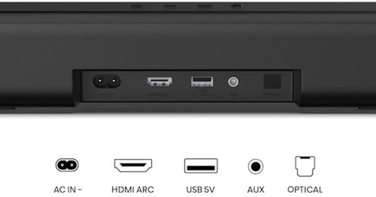 Soundbar Systeem - Home Theater - Film Avond - Virtuele Surround - 120W Vermogen - Zwart — afbeelding 5