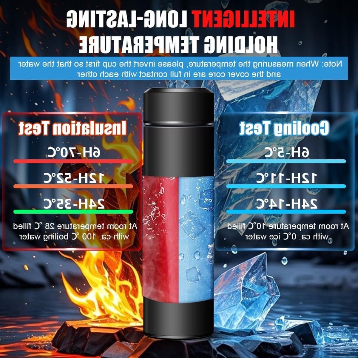 Vacuum geïsoleerde thermosfles van 500 ml met LED temperatuurdisplay, ideaal voor kantoor, reizen en sportactiviteiten, gemaakt van 304 roestvrij staal
