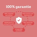 Diagram met schild-icoon en tekst over 100% garantie, compatibiliteit, testen en klantenservice.