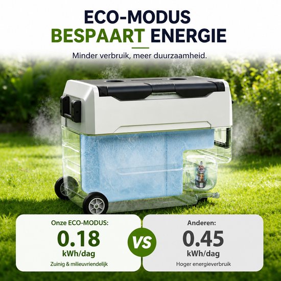 Celestul - Coolbox - Koelbox 55L - Elektrische Coolbox - Draagbare mini koelkast - Draagbare Auto Vriezer 12/24Volt - Zwart/Wit — afbeelding 4
