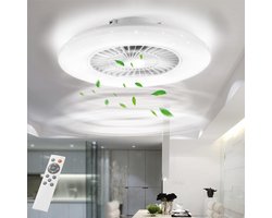 TIM® Plafonniere Met Ventilator - Plafondventilator - Plafondventilator Met Verlichting - Wit - 60cm x 60cm x 17cm; 6 kg