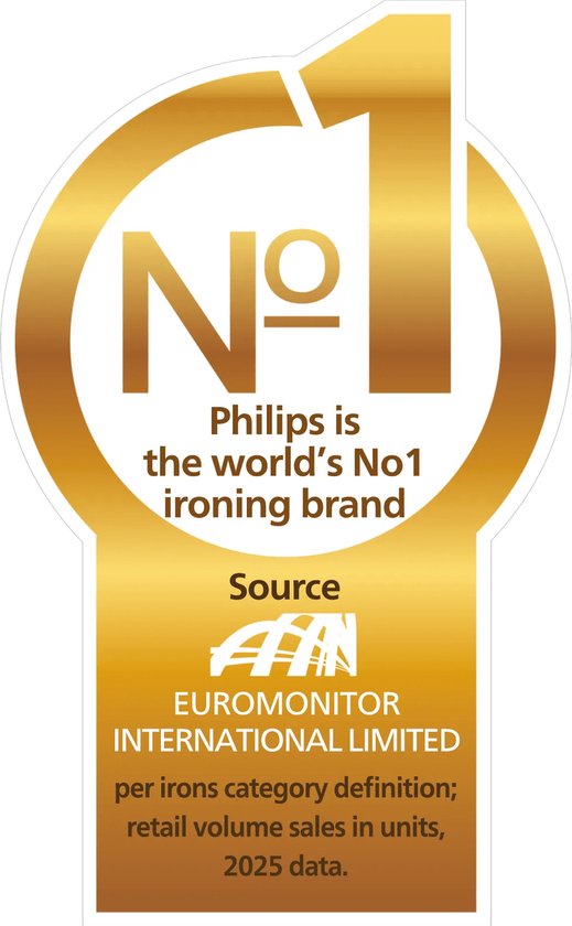 Philips GC026/80 - Pluizenverwijderaar - Kledingontpluizer - Ontpiller met 3 Groottes - Zwart / Koper