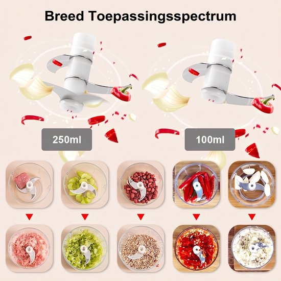 Food Processor - Hakmolen elektrisch - Vaatwasbestendig - USB oplaadbaar - Mini Portable Chopper - Blender - Keukenmachine - Krachtig - 100ML - Draadloos - Babyvoeding blender — afbeelding 2