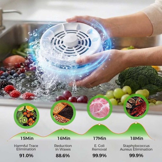 Pesticiden reiniger - Groente- en Fruitreiniger - 15W Krachtige Vortex - 4 Instelbare Standen - Produce purifier - 3600mAh Grote Accu - Titanium Zuivering - IPX7 - 10.4 x 6.0 cm - Wit — afbeelding 2