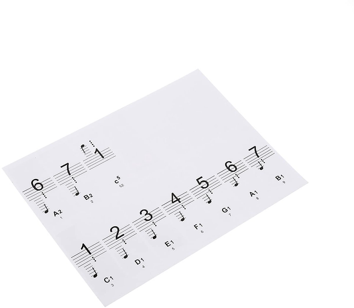 Dailygoods - Dailygoody - Pianostickers - Nummerstickers voor Piano - Verwijderbaar - 88 Toetsen - Toetsenbordstickers voor Beginners - Geschikt voor Witte Toetsen