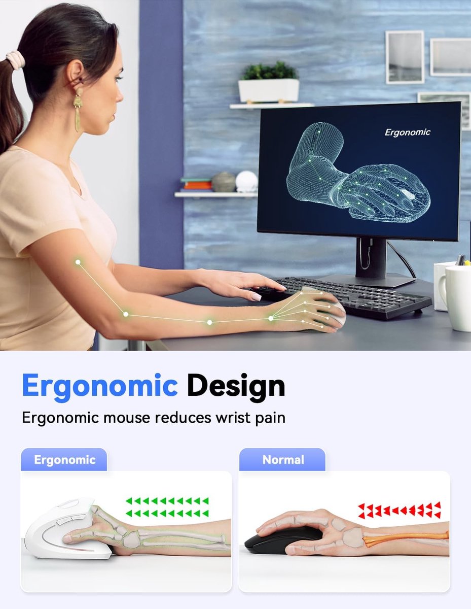 Delmark Verticale Muis - Ergonomisch ontworpen voor rechtshandigen - Draadloos - DPI Instelbaar - Wit thumbnail 6