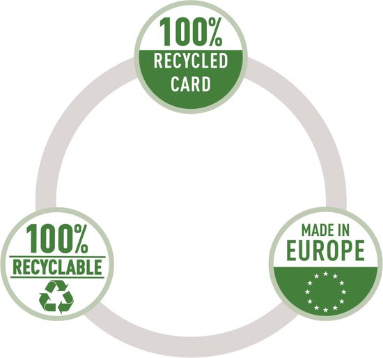 Milieulabels: 100% gerecycled karton, 100% recyclebaar en gemaakt in Europa.