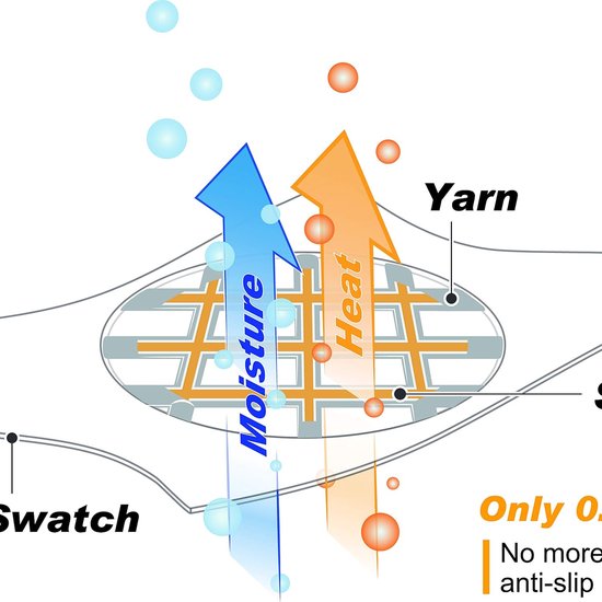Bandage de Sport léger pour mollet Bodyvine - L