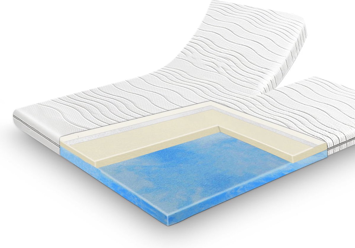 Splittopper DUO comfort 180x210 dikte 12 cm