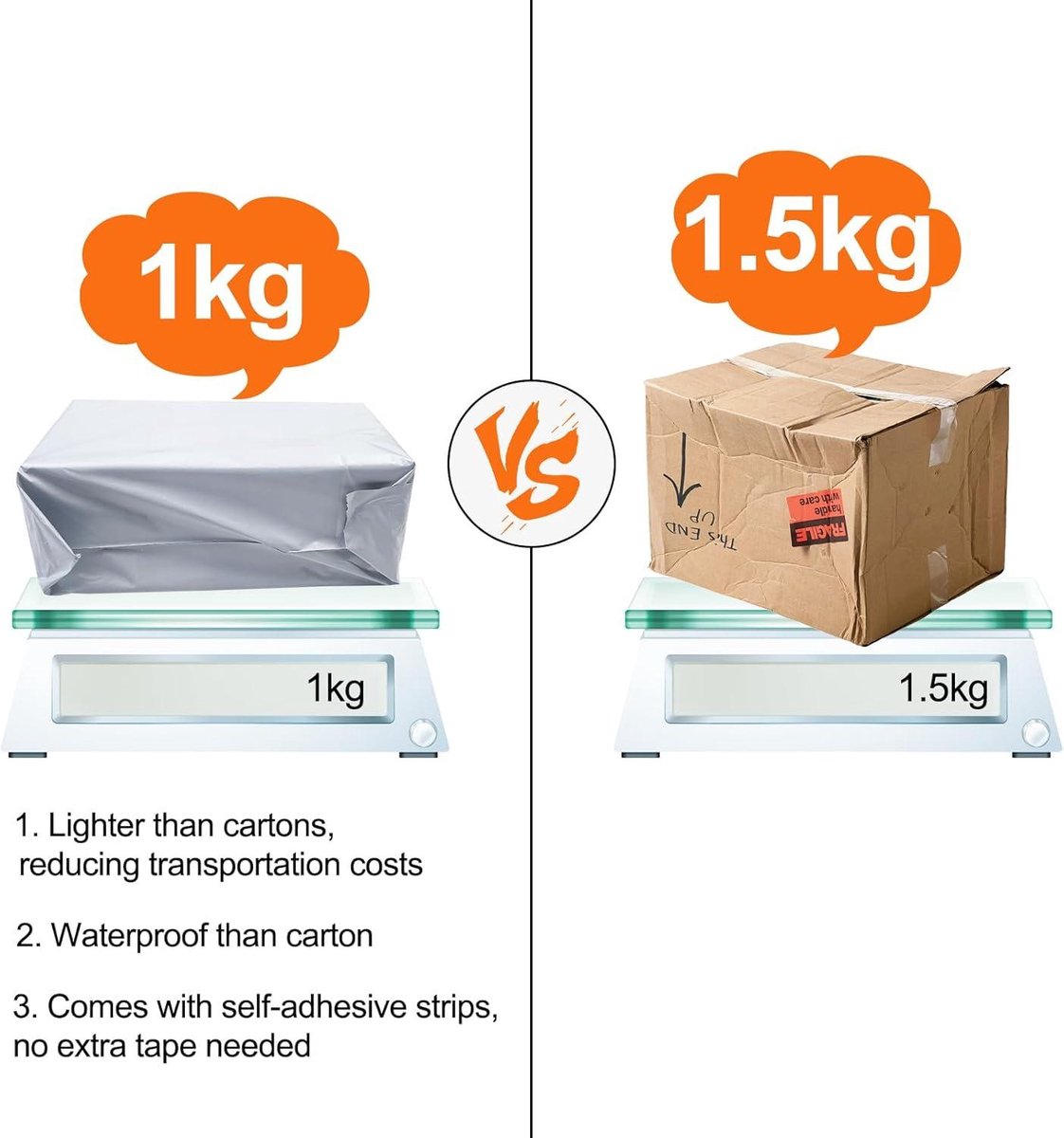 M-office Sacs Expédition Autocollants 25 Pcs XXL (400×500+50 Mm