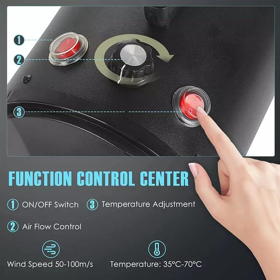 Functie controle center met aan/uit schakelaar, luchtstroomregeling en temperatuurinstelling.