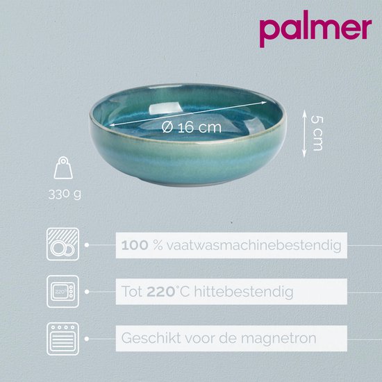 Groene schaal met een diameter van 16 cm en een hoogte van 5 cm.