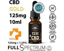 CBD [125mg] - Kleine Hond | Pijn - Angst - Stress - Ontstekingsremmend - Bevordert eetlust en beweeglijkheid. Bevat géén THC!