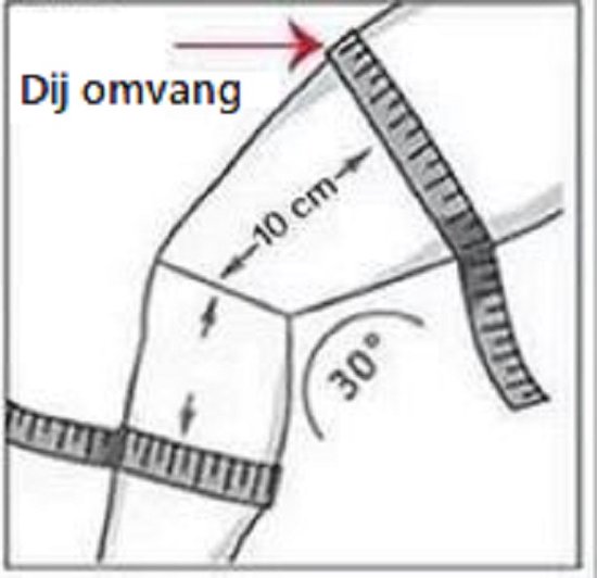 Illustratie van dijomvang meting: 10 cm, 30 graden.