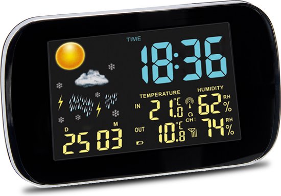 Infinity Goods Hygrometer