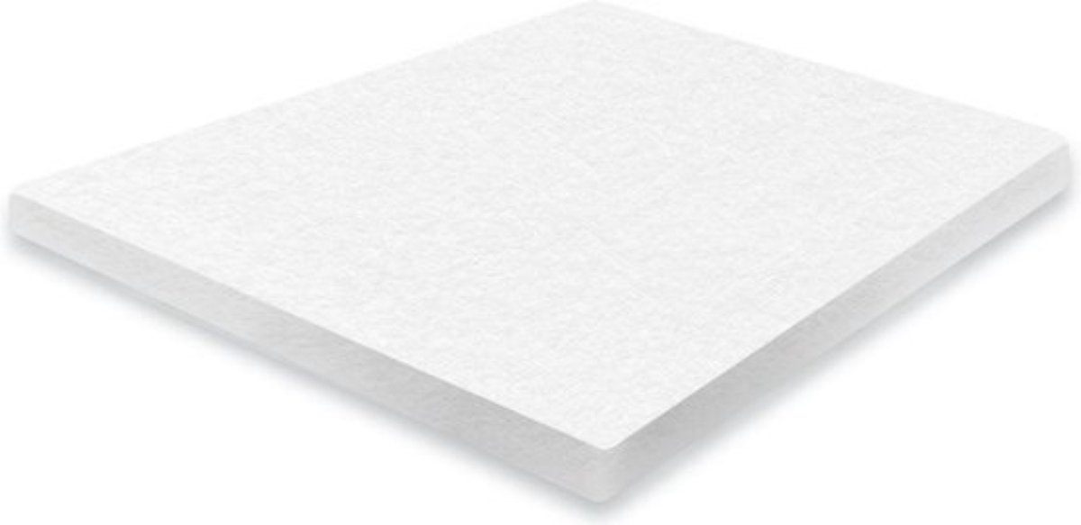 Matrasbeschermer Hoeslaken Stretch – De perfecte bescherming voor je matras