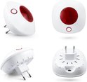 Witte stekker met rood accent, een ronde knop en ventilatiegaten.
