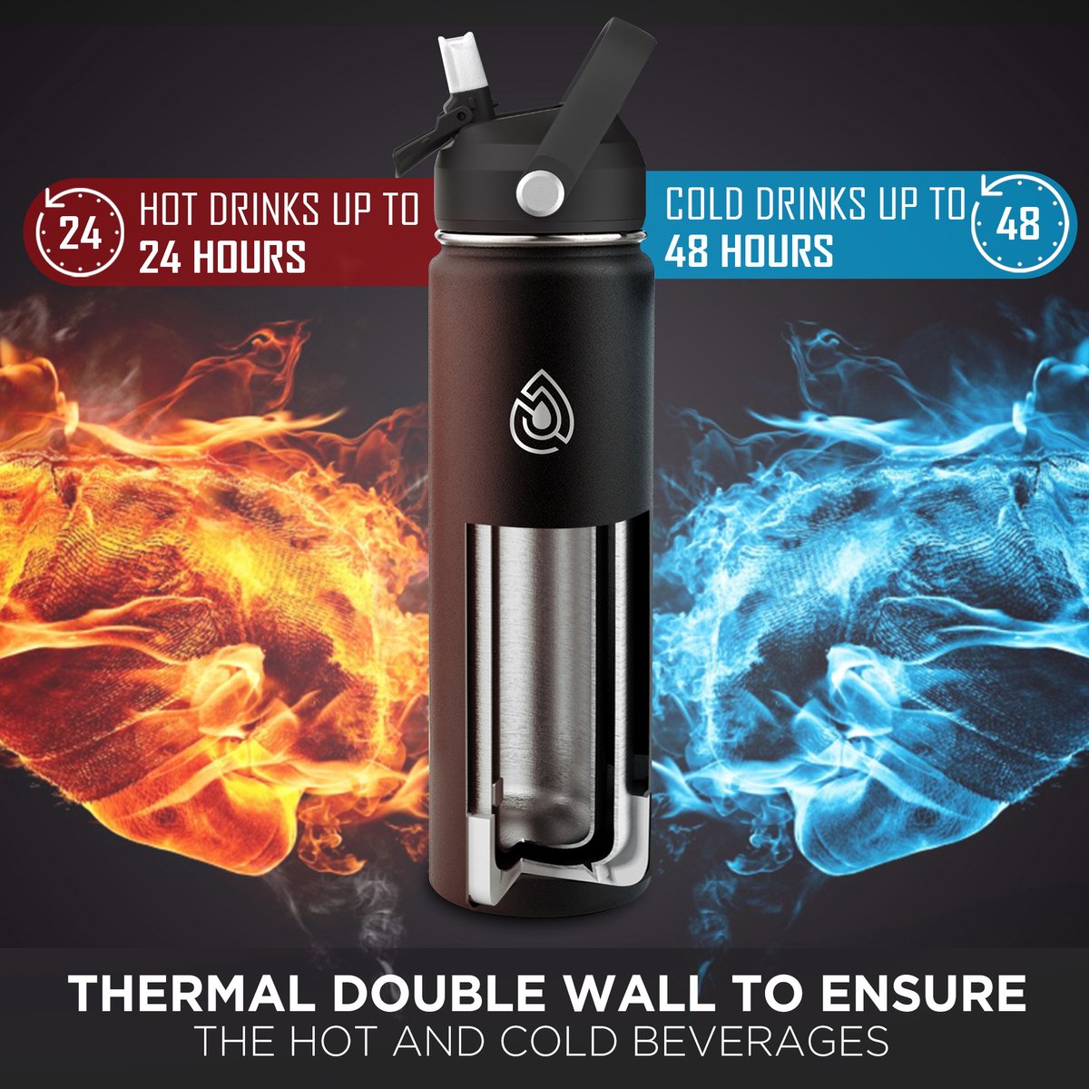 Hydra Essentials RVS Drinkfles 650ml - Dubbelwandig, 24u warm/koud thumbnail 4